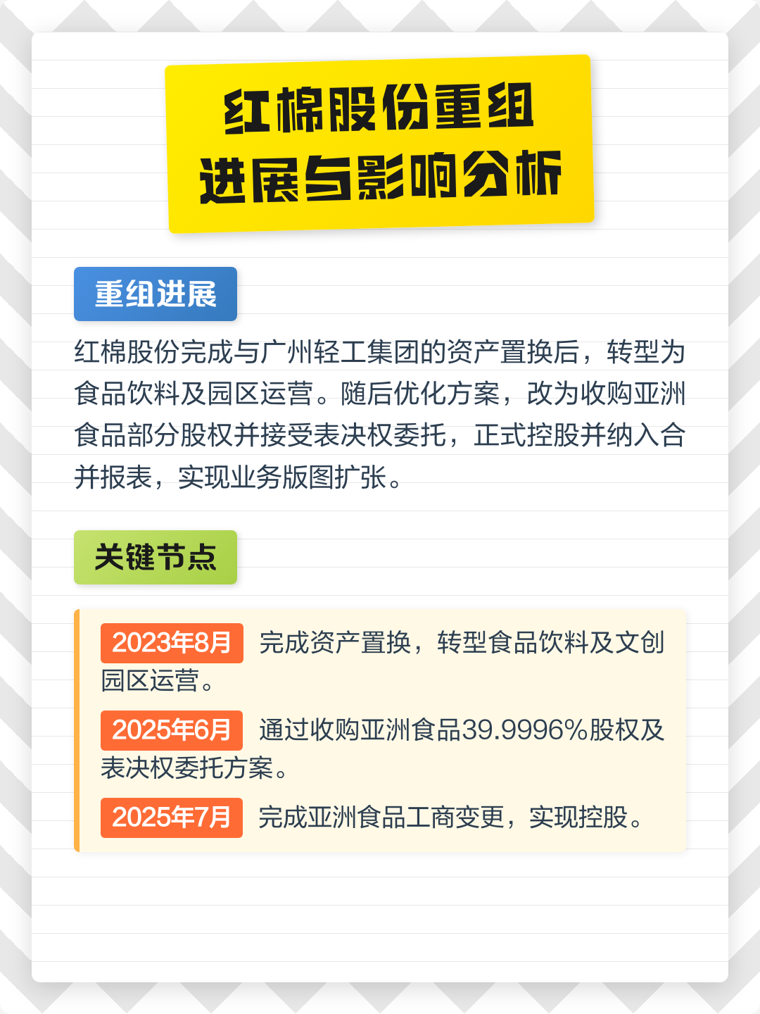 海晏县西海镇食品资产重组(食品资产重组案例)