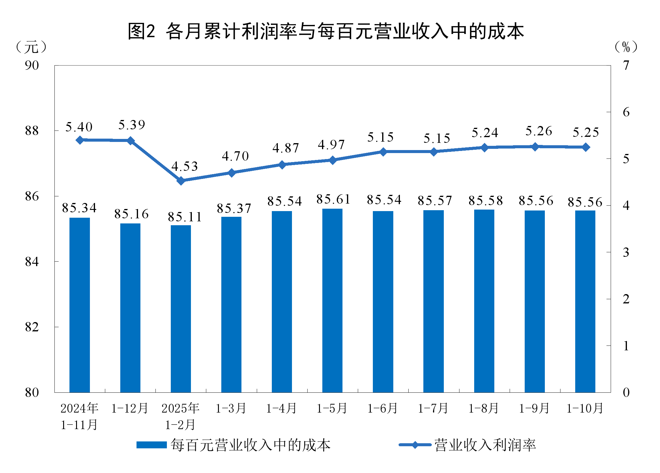 海晏县西海镇成都企业企业价值增长(2021成都企业100强)