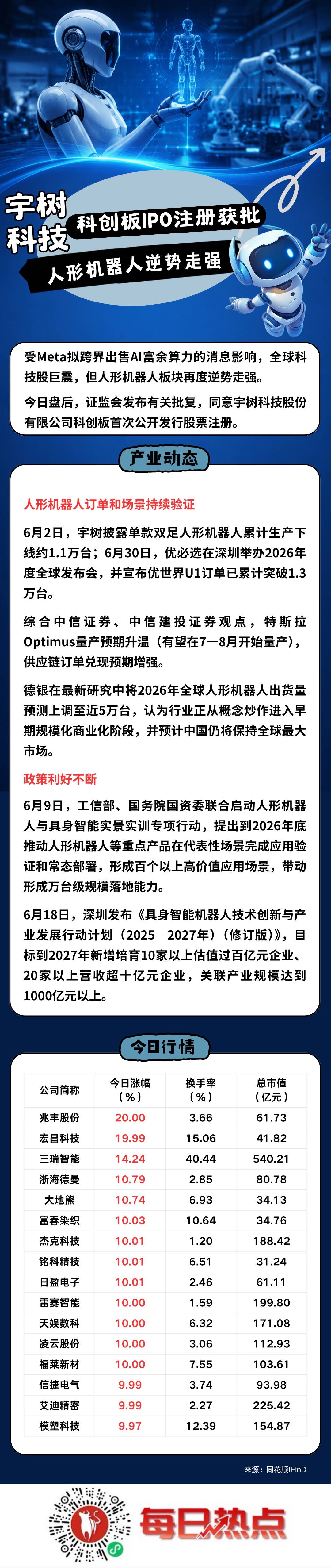 海晏县西海镇贴身科创板上市机构(科创板拟上市企业名单)