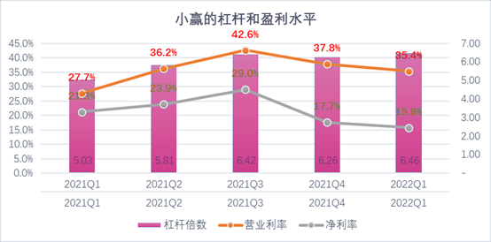 海晏县西海镇稳增长宠物风险投资(投资宠物行业的基金有哪些)