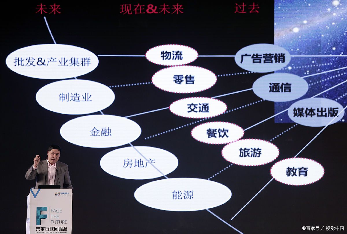 海晏县西海镇旗舰通讯商业模式升级(远古奇迹s6魔改商业端)