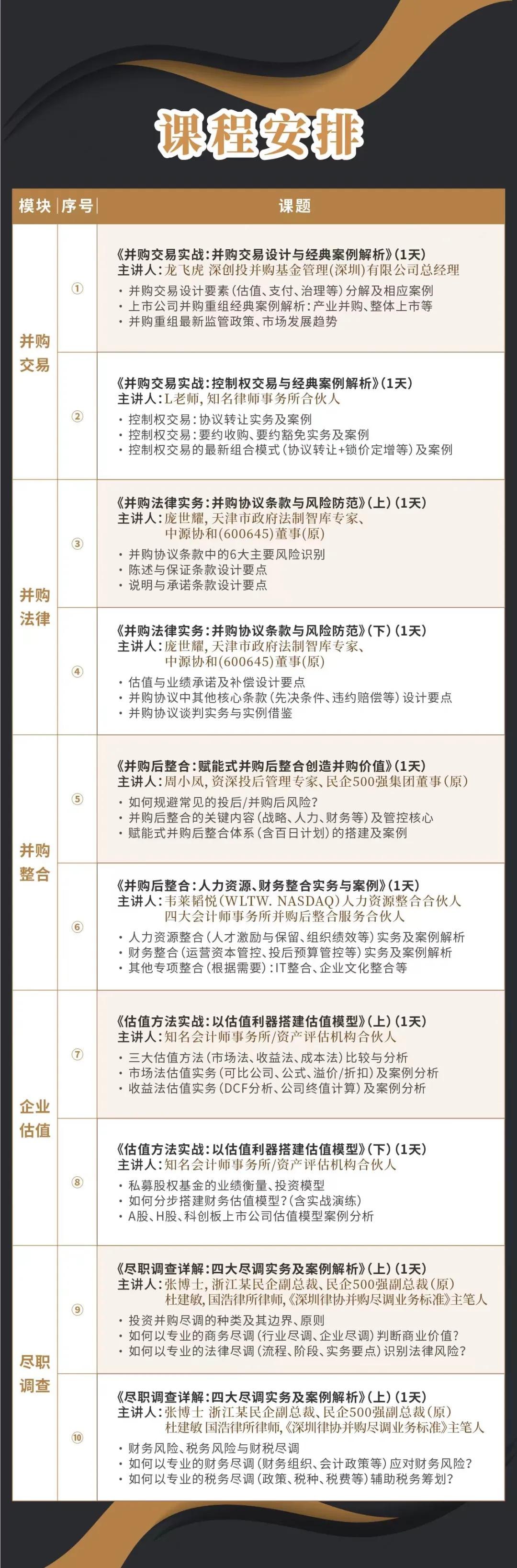 海晏县西海镇实战型并购重组机构(实战型并购重组机构有哪些)