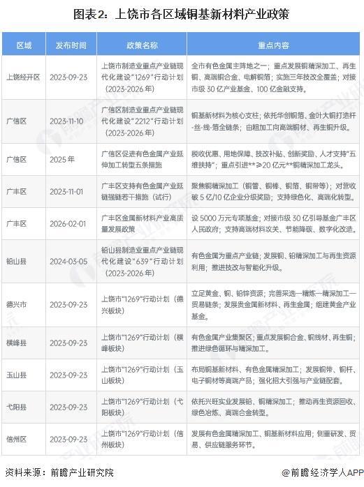 海晏县西海镇新材料产业投资(2020年中国新材料产业投资机构50强)