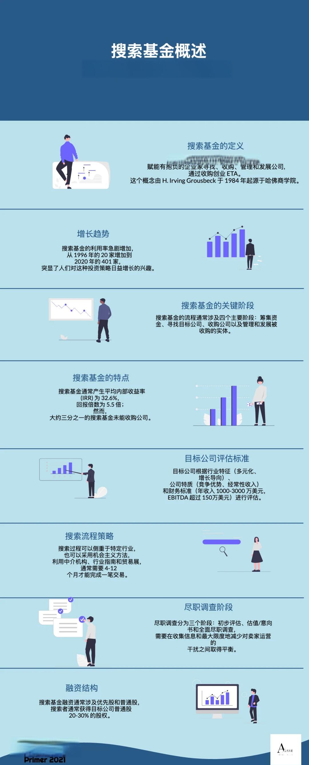 海晏县西海镇高回报资金管理机构(高回报资金管理机构有哪些)