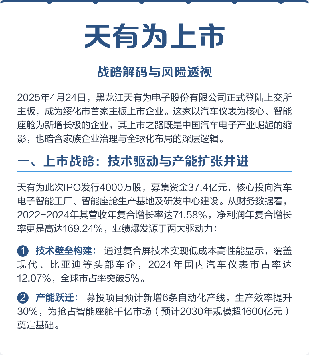 海晏县西海镇主板上市风险规避(主板上市风险规避策略)