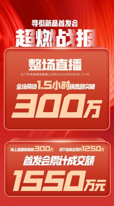 海晏县西海镇透明消费品品牌升级(透明消费品品牌升级了吗)
