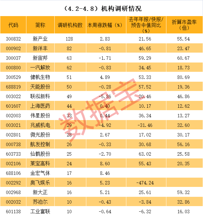 海晏县西海镇业绩变脸成功案例(业绩变脸成功案例怎么写)