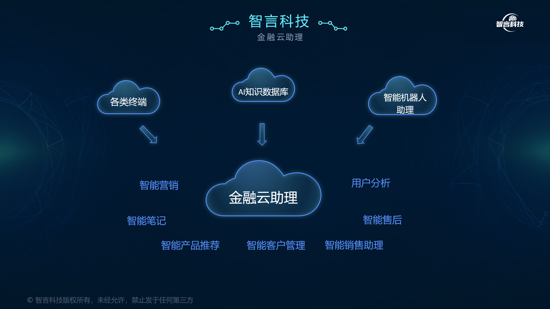 海晏县西海镇管家式投融资服务(什么是管家式服务,极致的体验)